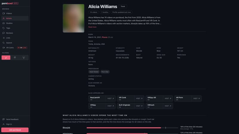 An actor page