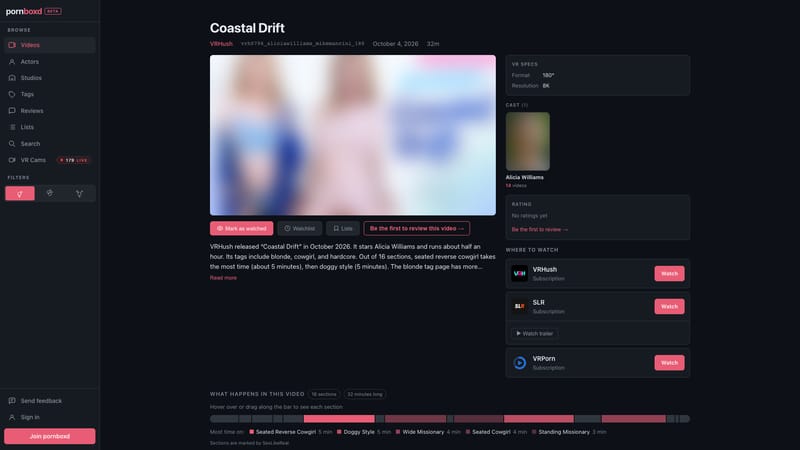 A video page, with what happens in the video at the bottom
